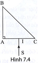 Một tia sáng tới SI vuông góc với mặt AC của một lăng kính ABC là tam giác vuông cân như Hình 7.4