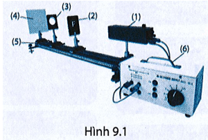 Giả sử kết quả thí nghiệm theo phương án của câu 9.3 trang 26 SBT Khoa học tự nhiên 9