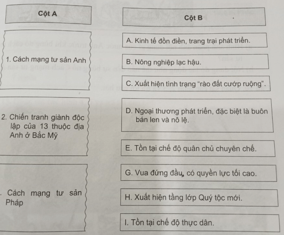 Ghép thông tin ở cột B với tên sự kiện ở cột A để thể hiện tiền đề