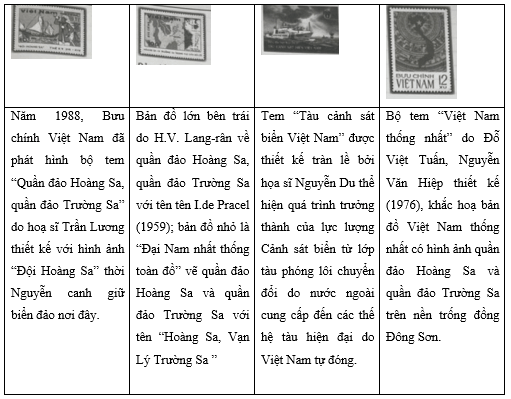 Viết một đoạn văn ngắn khẳng định chủ quyền của Việt Nam ở quần đảo Hoàng Sa và quần đảo Trường Sa