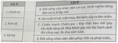 Nối các lĩnh vực ở cột A với thông tin ở cột B cho phù hợp về bối cảnh lịch sử