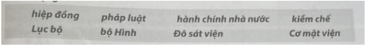 Chọn các từ hoặc cụm từ đã cho dưới đây, điền vào chỗ trống cho phù hợp về một số nét chính