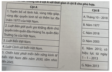 Nối các thông tin ở cột A với thời gian ở cột B cho phù hợp