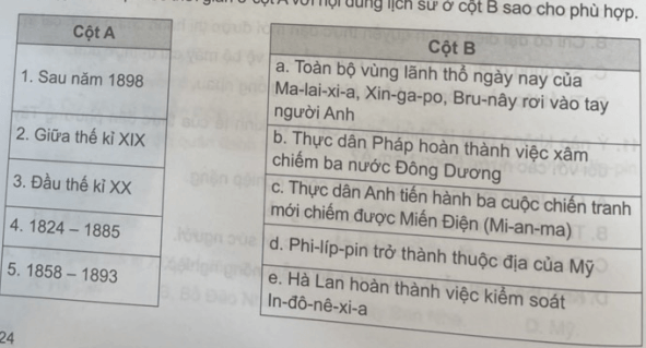 Ghép mốc thời gian ở cột A với nội dung lịch sử ở cột B sao cho phù hợp