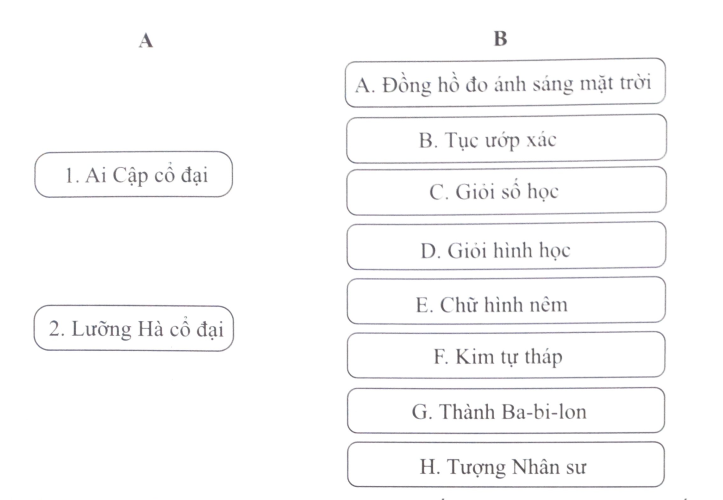 Bài 6: Ai Cập và Lưỡng Hà cổ đại