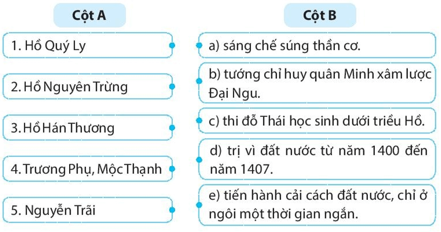 Giải SBT Lịch sử 7 trang 51 Kết nối tri thức