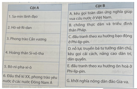 Em hãy nối các dữ liệu ở cột A với các dữ liệu ở cột B cho phù hợp 