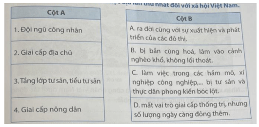 Em hãy nối các dữ liệu ở cột A với các dữ liệu ở cột B cho phù hợp