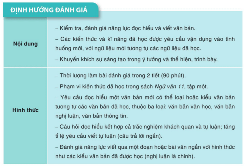 Xác định các điểm cần chú ý về đánh giá đối với bài kiểm tra cuối học kì I