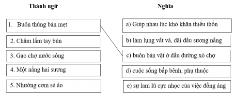 Bài tập tiếng Việt trang 13 - 14 - 15