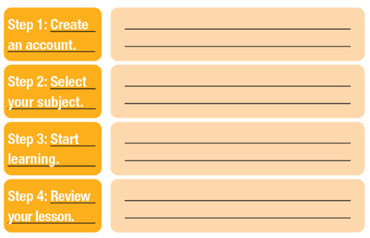 SBT Tiếng Anh 10 Unit 10 Lesson 3 (trang 60, 61)