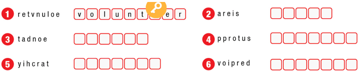 SBT Tiếng Anh 10 Unit 4 Lesson 1 (trang 20, 21)