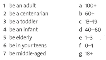 SBT Tiếng Anh 12 trang 6 Unit IC Vocabulary | Friends Global