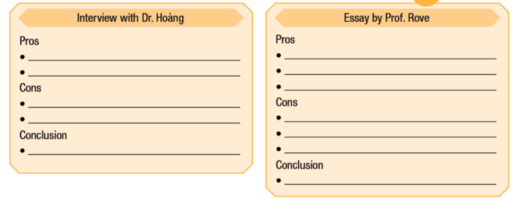 SBT Tiếng Anh 12 Unit 10 Lesson 3 (trang 60, 61) | Sách bài tập Tiếng Anh 12 Smart World