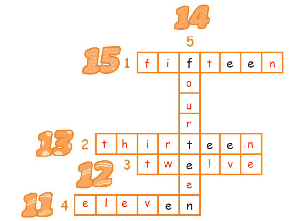 Sách bài tập Tiếng Anh lớp 2 Unit 13: In the maths class | Kết nối tri thức