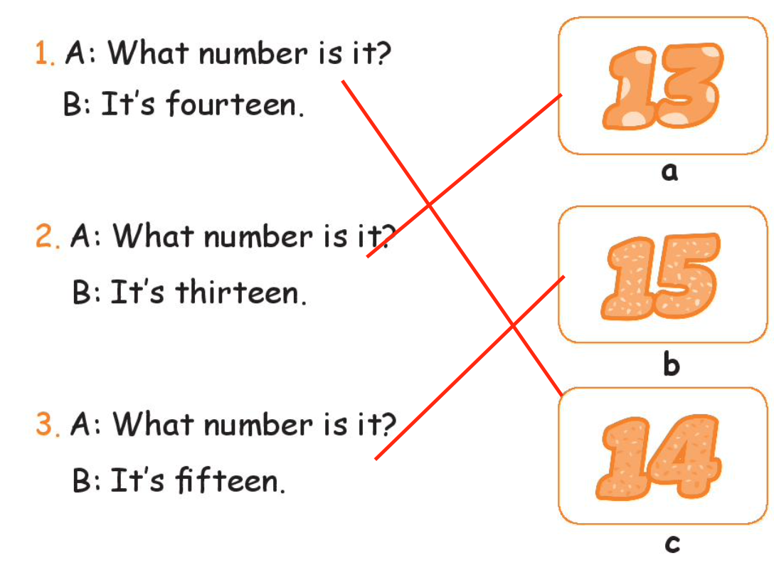 Sách bài tập Tiếng Anh lớp 2 Unit 13: In the maths class | Kết nối tri thức
