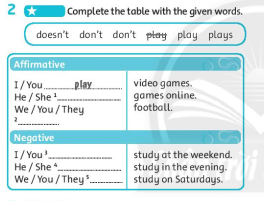 Giải sách bài tập Tiếng Anh 6 trang 19 Unit 2: Days Language Focus