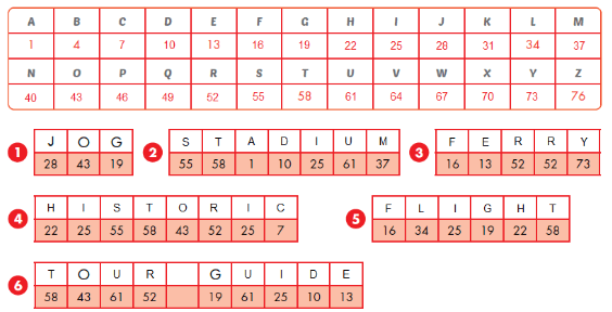 SBT Tiếng Anh 7 Unit 9 Lesson 1 (trang 50, 51)