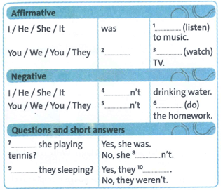 SBT Tiếng Anh 8 trang 11 Unit 1 Language Focus | Tiếng Anh 8 Friends plus