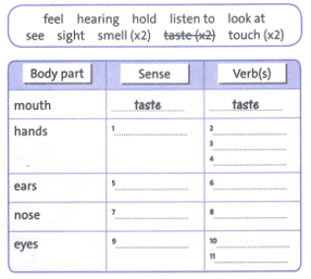 SBT Tiếng Anh 8 trang 14 Unit 2 Vocabulary | Tiếng Anh 8 Friends plus