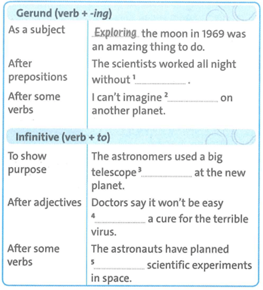 SBT Tiếng Anh 9 trang 33 Unit 5 Language Focus | Friends plus