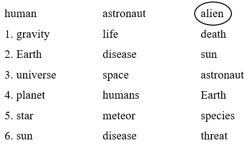 SBT Tiếng Anh 9 trang 34 Unit 5 Vocabulary and Listening | Friends plus