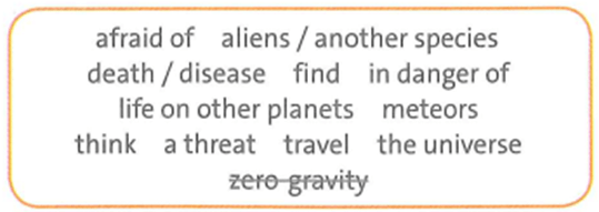 SBT Tiếng Anh 9 trang 34 Unit 5 Vocabulary and Listening | Friends plus