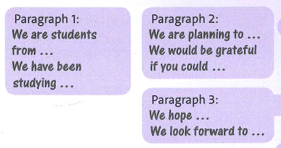 SBT Tiếng Anh 9 trang 58 Unit 6 Cumulative Review | Friends plus