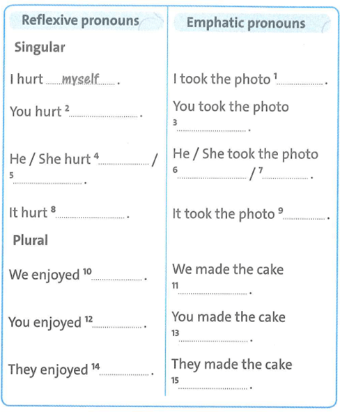 SBT Tiếng Anh 9 trang 39 Unit 6 Language Focus | Friends plus