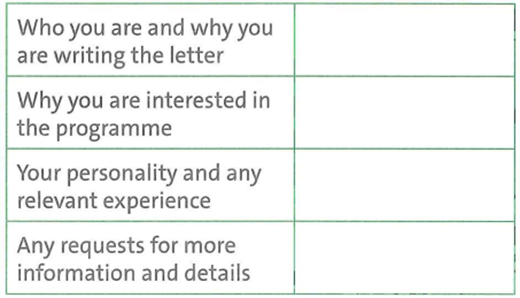 SBT Tiếng Anh 9 trang 43 Unit 6 Writing | Friends plus