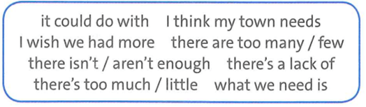 SBT Tiếng Anh 9 trang 44 Unit 7 Vocabulary | Friends plus