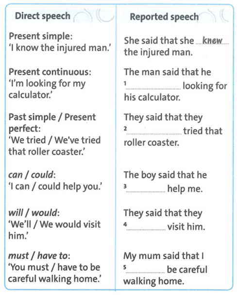 SBT Tiếng Anh 9 trang 51 Unit 8 Language Focus | Friends plus