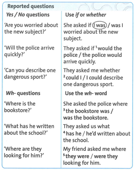 SBT Tiếng Anh 9 trang 53 Unit 8 Language Focus | Friends plus