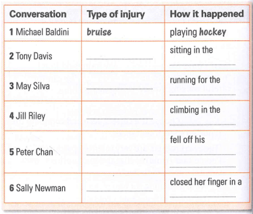 SBT Tiếng Anh 9 trang 52 Unit 8 Vocabulary and Listening | Friends plus