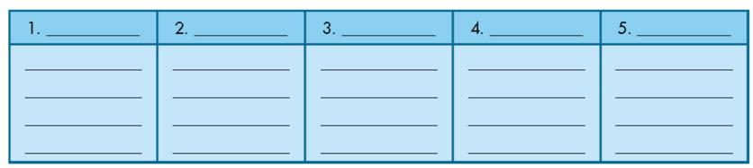 SBT Tiếng Anh 9 Unit 5 Lesson 3 (trang 30, 31) | Smart World