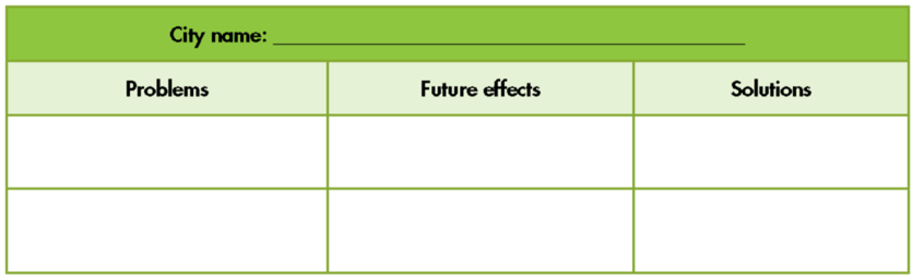 SBT Tiếng Anh 9 Unit 7 Lesson 3 (trang 42, 43) | Smart World