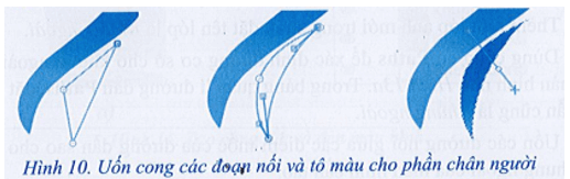 Hình 6 là logo Câu lạc bộ Tin học Lớp 10A1. Em hãy sử dụng các công cụ làm việc với đường dẫn 