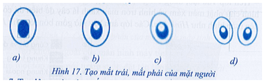 Hãy sử dụng các kĩ thuật thiết kế để tạo hình ảnh tượng trưng cho màn hình máy tính như Hình 7.