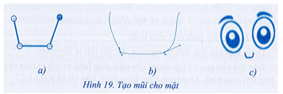 Hãy sử dụng các kĩ thuật thiết kế để tạo hình ảnh tượng trưng cho màn hình máy tính như Hình 7.