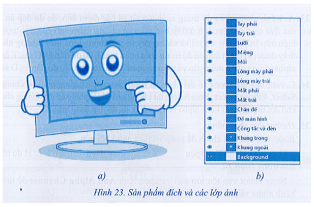 Hãy sử dụng các kĩ thuật thiết kế để tạo hình ảnh tượng trưng cho màn hình máy tính như Hình 7.