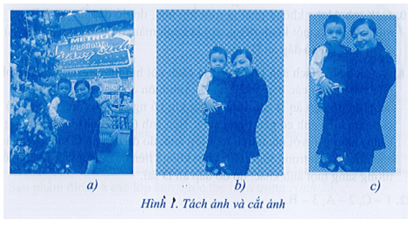 Hãy tạo một thiệp chúc mừng sinh nhật mẹ. Trong đó, ảnh dùng để ghép được tách khỏi nền