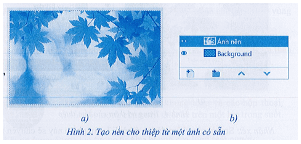 Hãy tạo một thiệp chúc mừng sinh nhật mẹ. Trong đó, ảnh dùng để ghép được tách khỏi nền