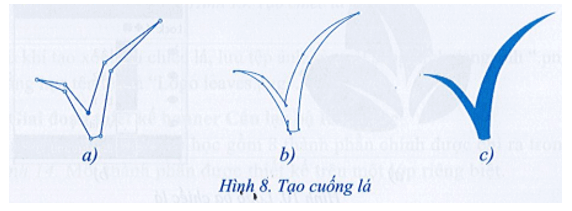 Em hãy thiết kế một banner cho một câu lạc bộ, một dự án hoặc một hoạt động trải nghiệm của lớp em