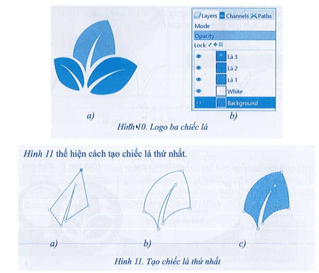 Em hãy thiết kế một banner cho một câu lạc bộ, một dự án hoặc một hoạt động trải nghiệm của lớp em