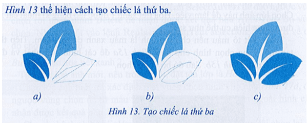 Em hãy thiết kế một banner cho một câu lạc bộ, một dự án hoặc một hoạt động trải nghiệm của lớp em