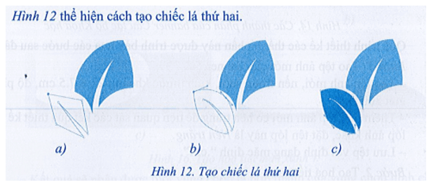 Em hãy thiết kế một banner cho một câu lạc bộ, một dự án hoặc một hoạt động trải nghiệm của lớp em