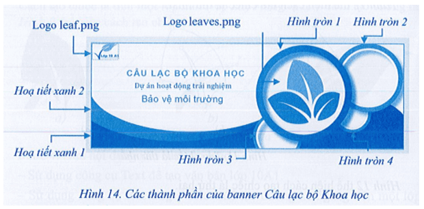 Em hãy thiết kế một banner cho một câu lạc bộ, một dự án hoặc một hoạt động trải nghiệm của lớp em