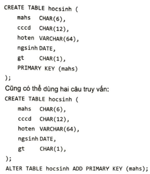 Hãy viết câu truy vấn tạo bảng Danh sách học sinh Bảng B ở câu 13.5