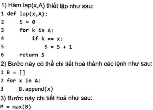 Cho trước dãy số A, cần tìm một phần tử được lặp lại nhiều nhất