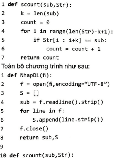 Chúng ta đã biết phương thức count() sẽ tính số lần lặp không chồng lấn của một xâu con